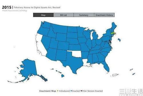 遗产计划,揭秘个性化遗产计划全攻略  第2张