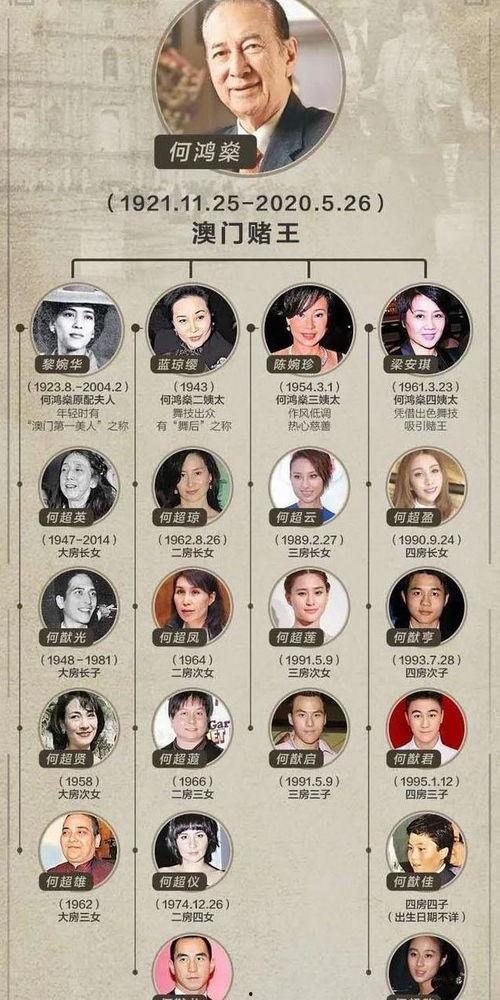 神女三千岁，下山后带飞家族,三千岁传奇助力家族崛起